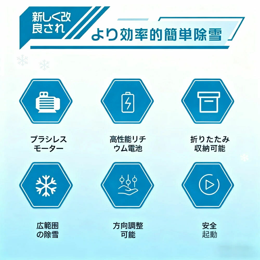 ��P20�ܡ�10��OFF��Ķ����ĩ�����ư���㵡 ���㵡 ���ż� �����ɥ쥹���㵡 �㤫�� ��ư �����å� ������ ���㵡 ������30cm 15V �Хåƥ꡼ ������ ��ư���㥹���å� ����٥� �㤫�������å� ���� �������� ����٥� ���� ���� �㤫���� �����å� �����Ф�������־�