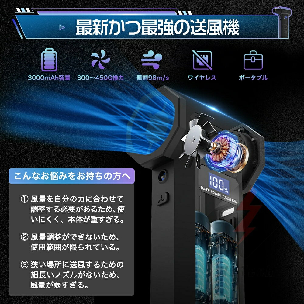 �ڸ��ꡪ30%OFF����ݥ���������ۥ����������� ��ư������������ �֥�� ���� ���ż� �����ɥ쥹 Type-C���ż� Ķ���� �᤭�ۤ�ξ�� ��ư���㵡 �ݽ��� ��®��ž 4�ʳ�����Ĵ�� ������®98m/s LED����ɽ�� LED�饤���դ� �ߥ� ���� ���� PC�ݽ� �����ܡ��� ���㵡 ����