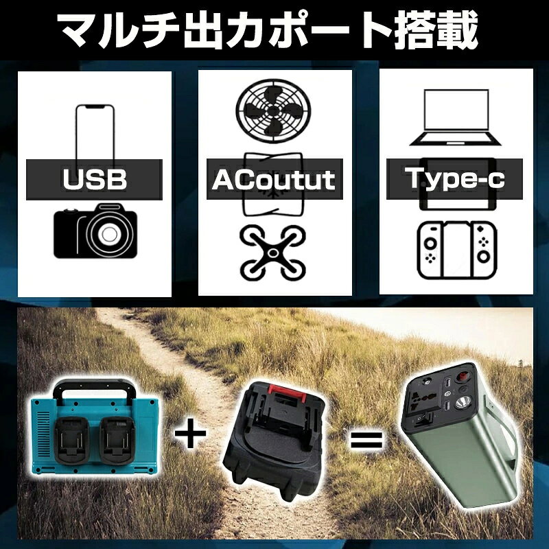 ＼全品！15%クーポン配布中／インバーター AC300W/DC/2-USB /1-type-c出力/LEDライト付き モバイルバッテリー ポータブル電源 に適用車中泊 キャンプ アウトドア 地震 防災グッズ 停電時に非常用電源 キャンプ 地震 停電 防災グッズ 非常用電源 修正正弦波 finesse2025-10000411 Finesse2025 サンプル画像2
