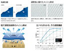 カラー1【3L-5Lサイズ】4.4オンス ドライ Tシャツ GLIMMER グリマー4.4oz 吸汗 速乾 無地 半袖 スポーツウエア 2XL 3XL 4XL アダルト メンズ レディース 男女兼用 ユニセックス ビッグサイズ 大きい 大きめ クールビズ UVカット 00300-ACT【0926】