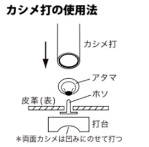 首輪とキーホルダーのパーツのお店の中カシメ 7ミリ 打ち棒 カシメ 打ち棒 直径9.5ミリ NEWタイプ 日本製｜アングル2