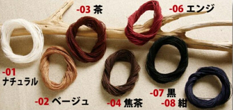 ؤȥۥΥѡĤΤŹ㤨֥եȼ  8620  No.20 30m 夤ܤ·ä˥Ǥ 25᡼ȥ 8620MBSפβǤʤ396ߤˤʤޤ