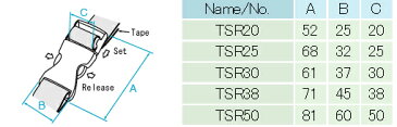 NIFCO/ニフコテープアジャスターバックル　TSR38　38mm　クロ