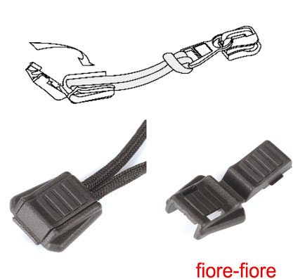 1�� 10�� 100�� ���å� �˥ե� CS12 �� �����ɥ���� ľ�� 3mm 3�ߥ� �Υҥ���� ���� �ơ��ץ���� ��ߤ� nifco CS12-02 A51200 MBS