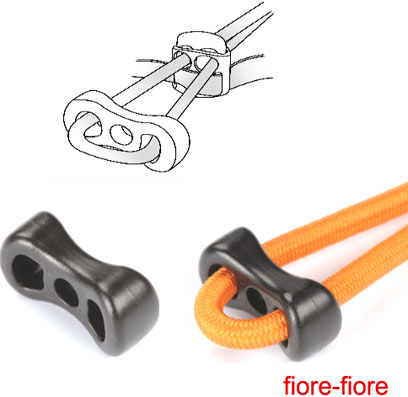 1�� 10�� 100�� ���å� �˥ե� CLS4 �� ���ե� �ϡ��� ������ �����ɥ���� ľ�� 3mm 3�ߥ� �Υҥ���� ���� �����ɥ��ȥåѡ� nifco CLS4-02 MBS