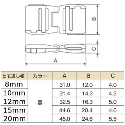 1000�ĥ��å� ������ 20mm ʿɳ�� �����Хå��� �ץ饹���å� NPS-20F �ޡ�����ץ������� �������ͥ�����