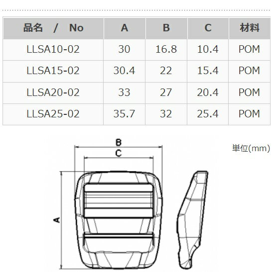 NIFCO ニフコ LLSA15 LLSA20...の紹介画像2