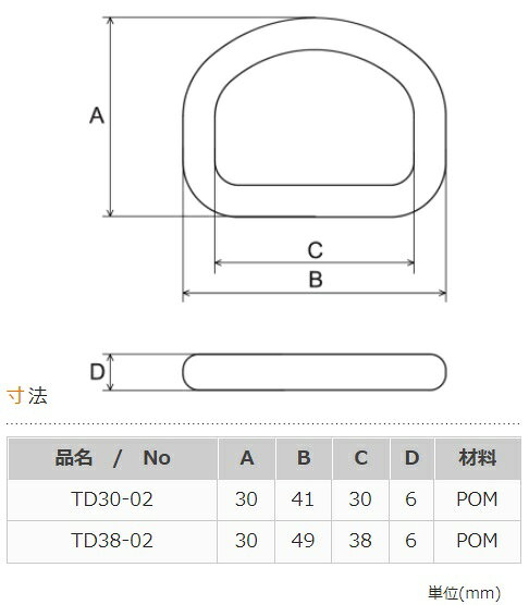 ニフコ nifco プラスチック Dカン 30mm 38mm TDシリーズ 【1個 10個 100個】 TD30 TD38 クロ 黒 テープアジャスター バッグ ショルダー アウトドア 手芸 業務用 卸 日本製 樹脂パーツ Dリング 金具 ストラップ 持ち手 首輪 リード ペット クラフト 手作り ハンドメイド 部品 fiore-fiore-10006096 首輪とキーホルダーのパーツのお店 サンプル画像2