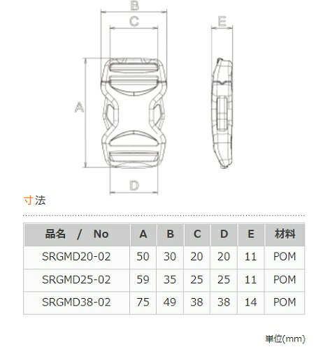 【1個 10個 100個】 NIFCO ニフコ SRGMD20 SRGMD25 SRGMD38 両引き 差し込みバックル 20mm 25mm 38mm クロ プラスチックパーツ 金具 パーツ 首輪 リード パラコード ハンドメイド 手芸 クラフト バッグ 業務用 fiore-fiore-10006364 首輪とキーホルダーのパーツのお店 サンプル画像3