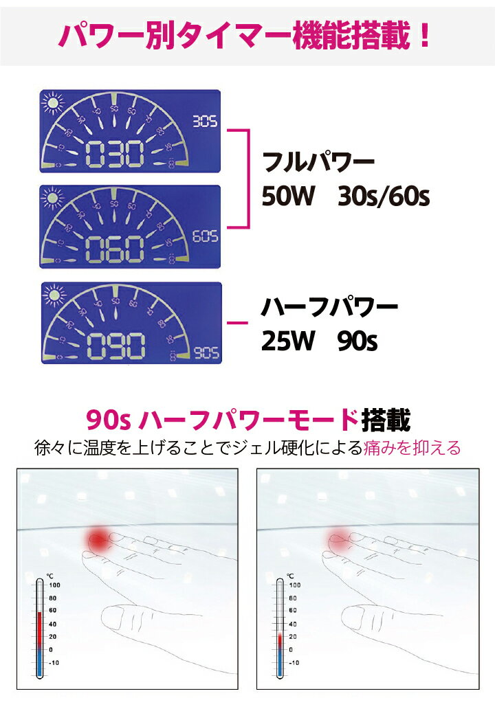 ★【送料無料】ジェルネイル・クラフトレジン　UV＋LED 50w LEDライト　人感センサー付　液晶スクリーン付　ネイルドライヤー【UV+LED二重光源】 [UVライト sun5 ジェルネイル スターター LEDランプ UVライト レジン UVクラフトレジン レジン液 ネイルキット SHANTI]