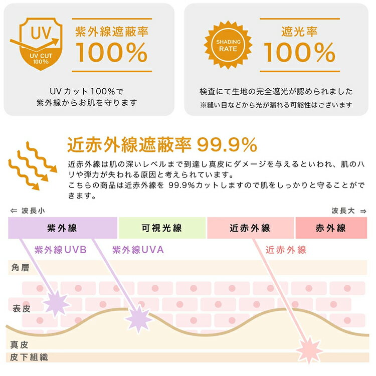 花柄日傘 折りたたみ 完全遮光 折りたたみ 完...の紹介画像3