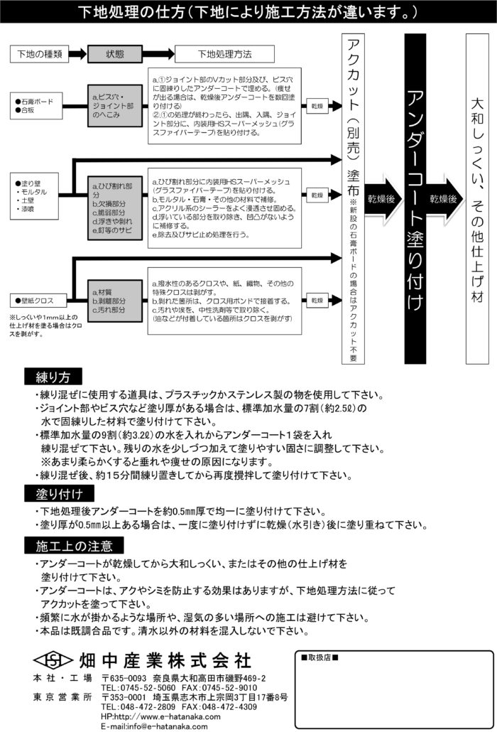 ���¤��ä��� �������������5Kg