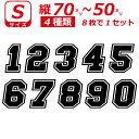 ゼッケン 枠付 ナンバー 数字 ステッカー Sサイズ8枚選べる数字とカラーとサイズ