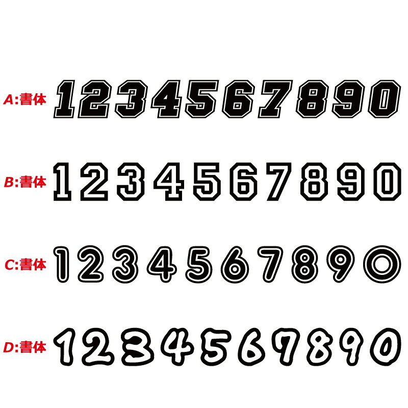 ゼッケン 枠付 ナンバー 数字 ステッカー S...の紹介画像2