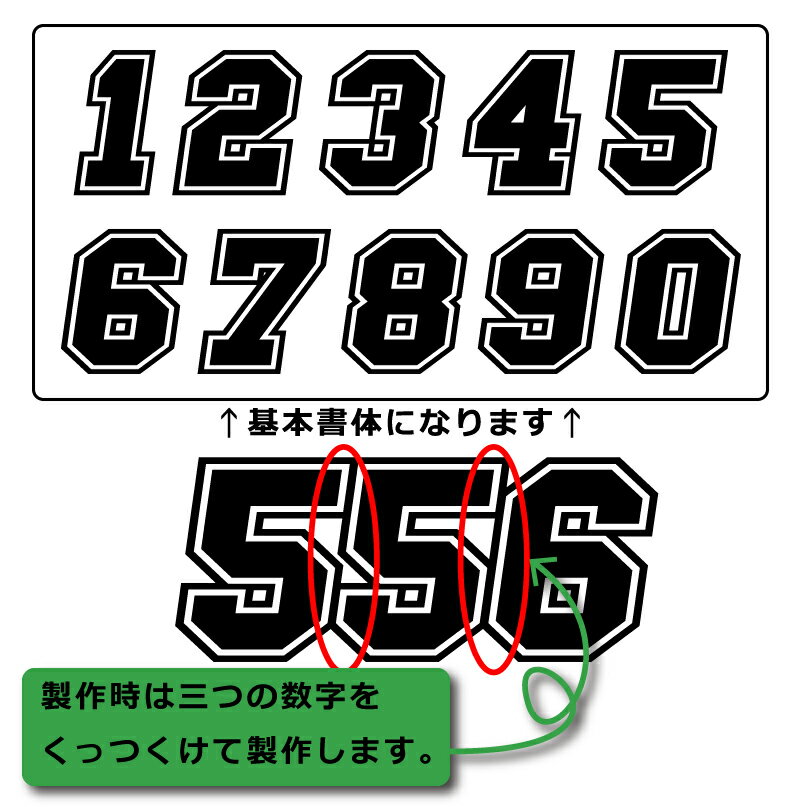 3桁 ゼッケン 枠付 ナンバー 数字 ステッカ...の紹介画像2