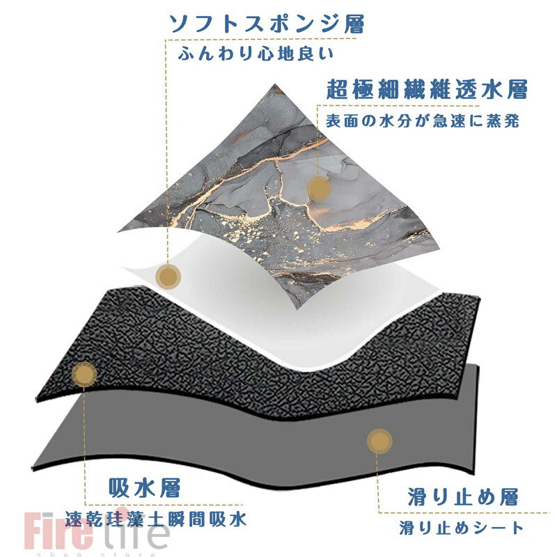 �Х��ޥå� ������ ­�դ��ޥå� ����Ϥ�ޥå� Ⱦ�� Ⱦ�ߥХ��ޥå� �Х����� �ۿ� ®�� ���ݥΥ󥹥�å� �����ФΥѥ����� ���ߤ� �Ἴ ���̽� ����̵��