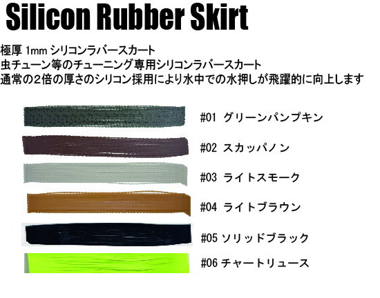 Rakuten