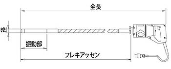 エクセン　軽便バイブレーター　ベビーフレキ　E32FPA(E32FP)　100V　2m　[配送制限商品] 2