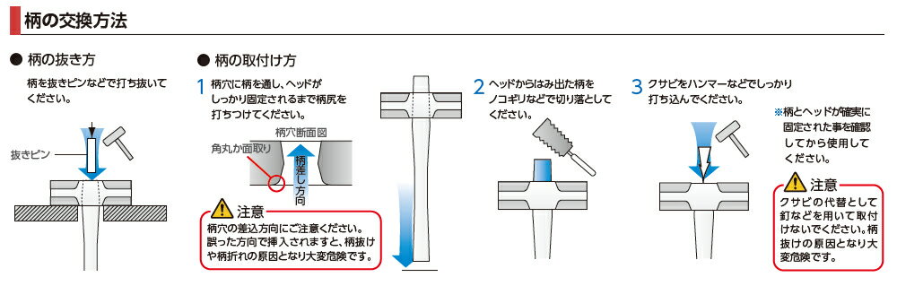 OH(オーエッチ工業)　カッパーハンマー用木柄　CO-33W　適用：#1　全長：330mm