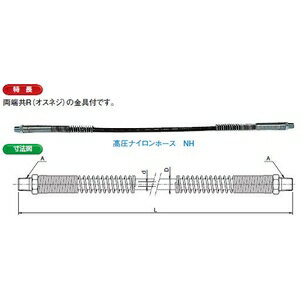 ��奸��å������ �ⰵ�ʥ�����ۡ��� NH4Z-2BB