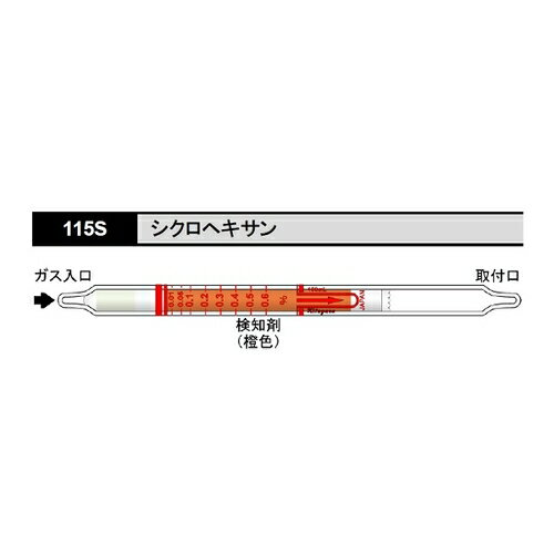 アズワン(AS ONE) ガス検知管 シクロヘキサン 115S 1箱(10本入り)