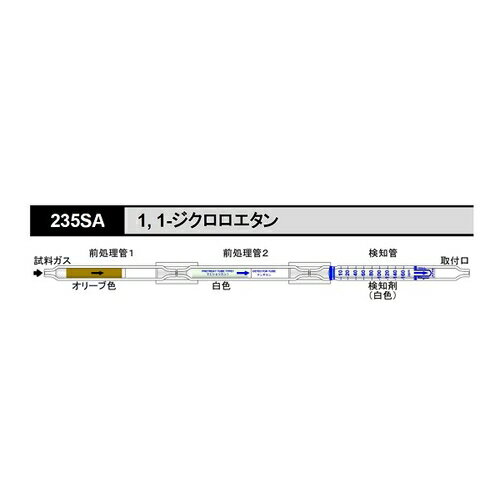 アズワン(AS ONE) ガス検知管 1，1-ジクロロエタン 235SA 1箱(5本入り)