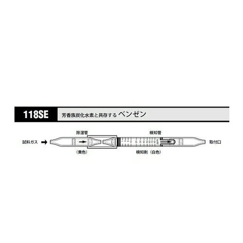 アズワン(AS ONE) ガス検知管 芳香族炭化水素と共存するベンゼン 118SE 1箱(10本入り)