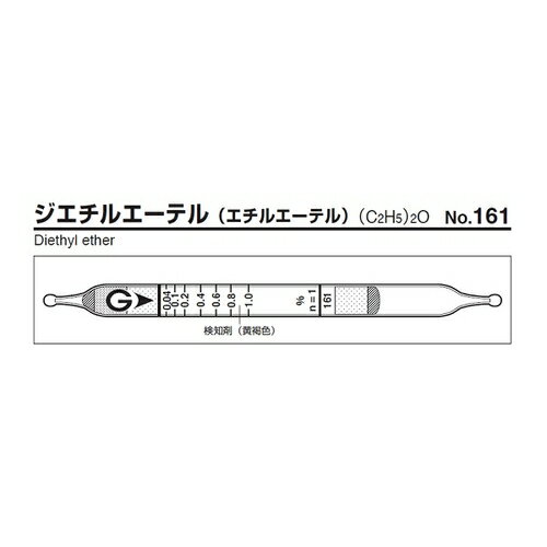 アズワン(AS ONE) ガス検知管 ジエチルエーテル 161 1箱