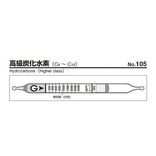 アズワン(AS ONE) ガス検知管 高級炭化水素 105 1箱