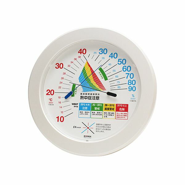 アズワン(AS ONE) 環境管理温・湿度計「熱中症注意」 壁掛け TM-2482W
