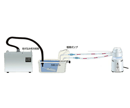 アズワン ワンダークラッシャー SUS冷却ジャケット付容器(標準フタ付) 1個 [1-3380-03]