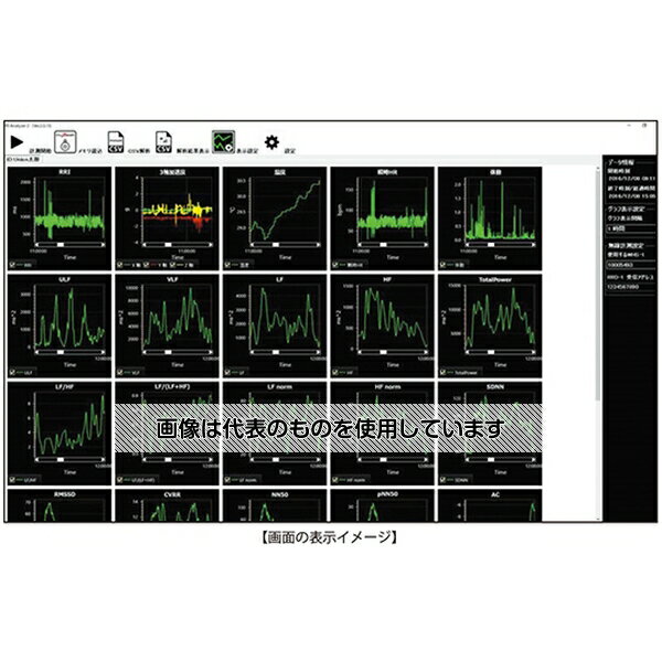 jIc[ RRI Analyzer2 F1