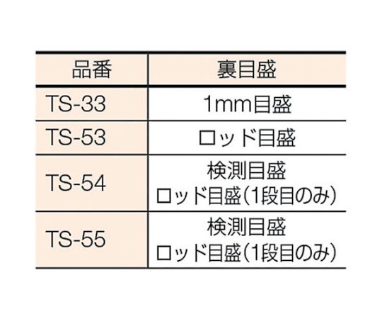 STS アルミスタッフ 5m3段 TS-53 入数：1本