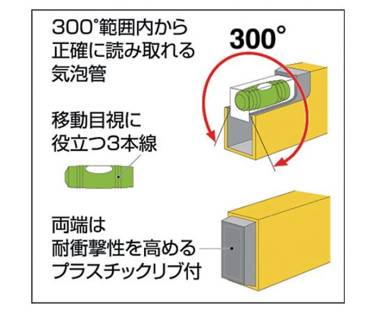 ムラテックKDS アルミレベルPRO120 SL-120N 入数：1個