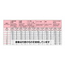 エスコ 10.0x200mm ストレートロングドリル(HSS) EA824NC-10.0 入数:1本
