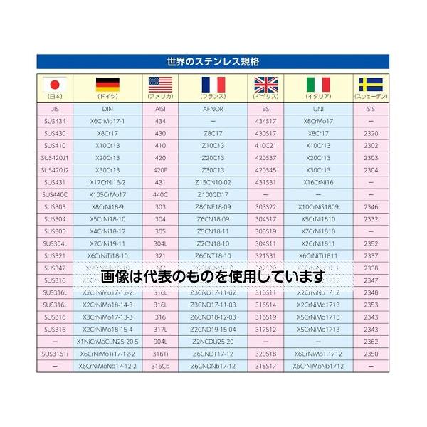  82x16mm ʸѼ(ƥ쥹/10) EA951EB-32 1