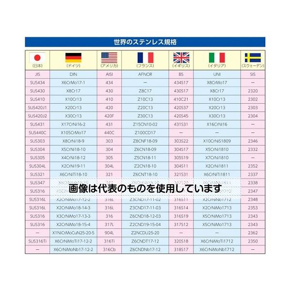 エスコ 122x20mm 一文字継手(ステンレス製/10本) EA951EB-34 入数：1袋