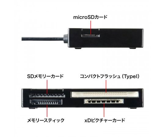 アズワン(AS ONE) USB2.0 カードリーダー(マルチタイプ/ロングケーブル) EA764A-19...