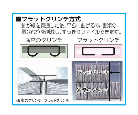 マックス 40枚用 軽とじホッチキス(ピンク) EA762HC-28 入数：1個 3