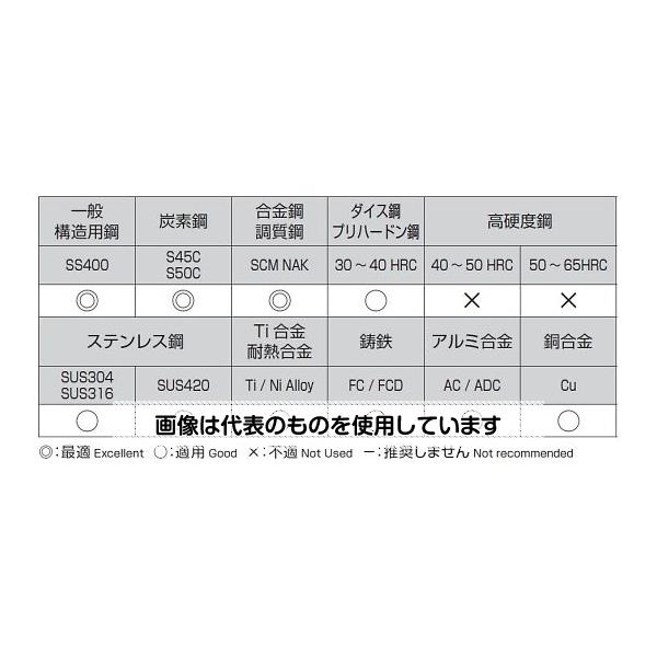 アズワン(AS ONE) 9.2x125mm ストレートシャンクドリル(TiN coat HSS) EA824NJ-9.2 入数:1本