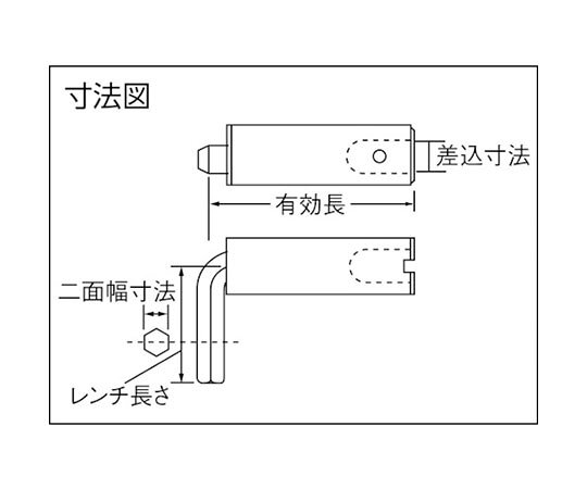 中村製作所（カノン） HCKヘキサゴンヘッド 100HCK10 入数：1個