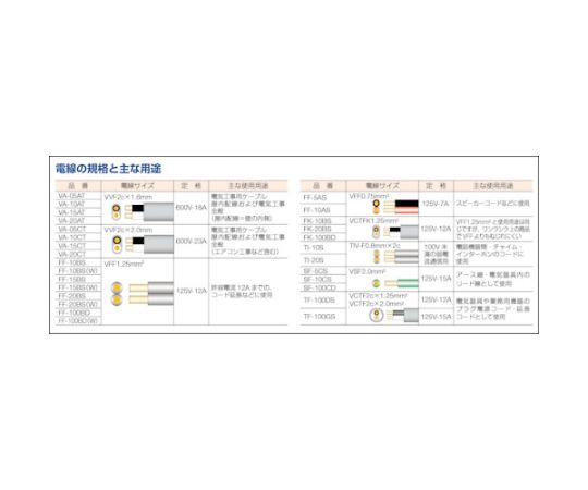 正和電工 平行線 VFFビニールコード 100m 白 FF-100BD W 入数：1巻 2