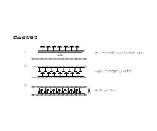 伸和 マッシュロック5 強粘着付 50mm×3000mm 黒 J5UC503-BK 入数：1個