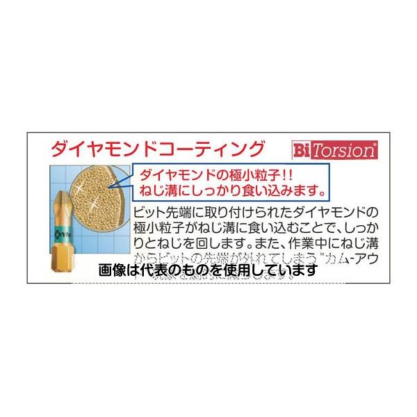  T15x25mm [Torx]ɥ饤Сӥå() EA611AE-15 1