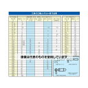 エスコ 3/8