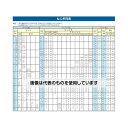 エスコ M42x126mm エクステンションナット EA637GN-42 入数:1個