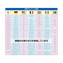 エスコ 4mm シンブル(ステンレス製) EA638KA-22 入数:1個