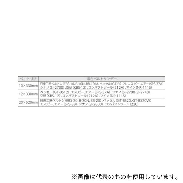 トラスコ中山 TSB10-240 スモールベルト 10X330 #240 (50本入)