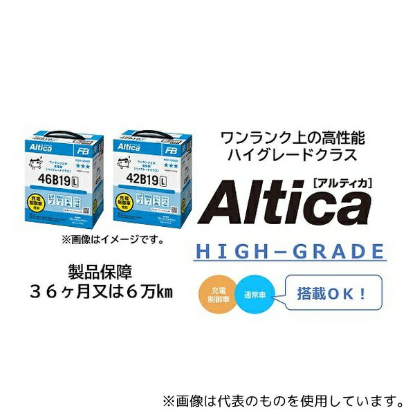 Ų 125D31L Altica HIGH-GRADE ưѥХåƥ꡼