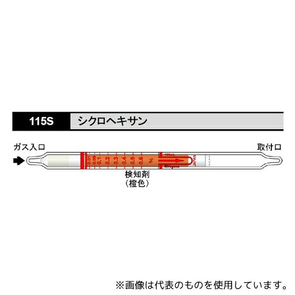 北川式・光明理化 115S ガス検知管 シクロヘキサン 1箱(10本入)
